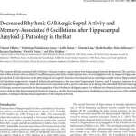 Decreased Rhythmic GABAergic Septal Activity and Memory-Associated  Oscillations after Hippocampal Amyloid- Pathology in the Rat