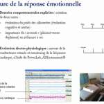 Measurement of the emotional response by skin conductance.jpg