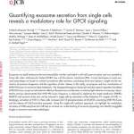 Quantifying exosome secretion from single cells reveals a modulatory role for GPCR signaling